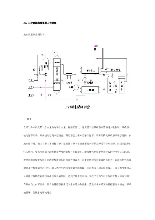 三甘醇脱水装置的工作原理