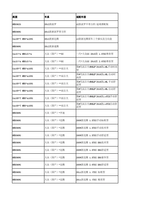 大众(进口 国产)与我司产品安装兼容明细表-0713