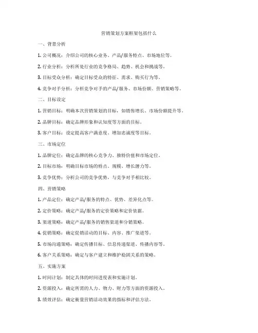 营销策划方案框架包括什么