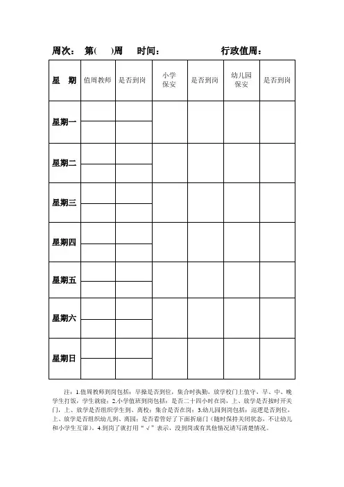 值班到岗记录表