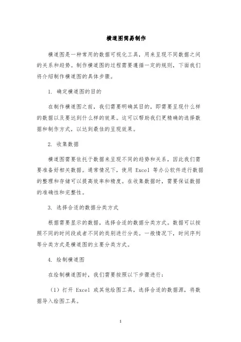 横道图简易制作