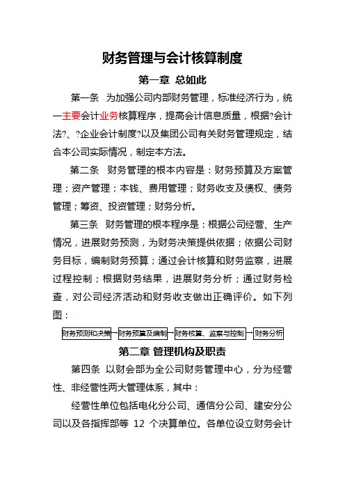 公司财务管理与会计核算制度
