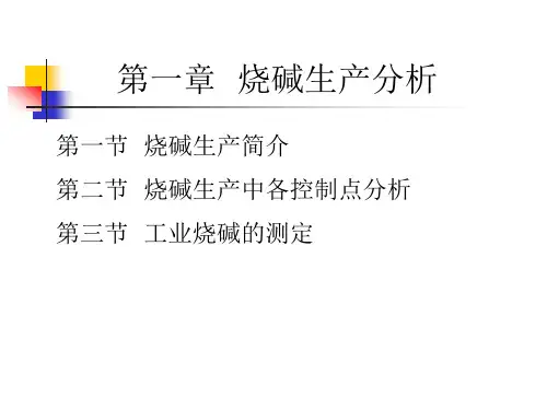 烧碱分析