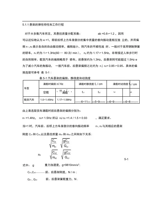悬架刚度