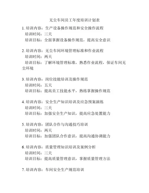 无尘车间员工年度培训计划表