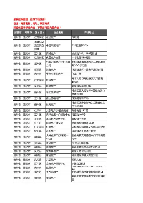 新版贵州省遵义市房屋中介企业公司商家户名录单联系方式地址大全711家