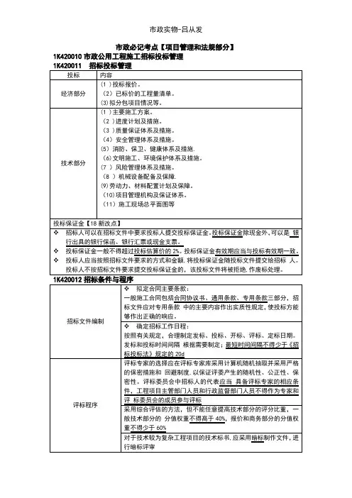 市政实务必记考点