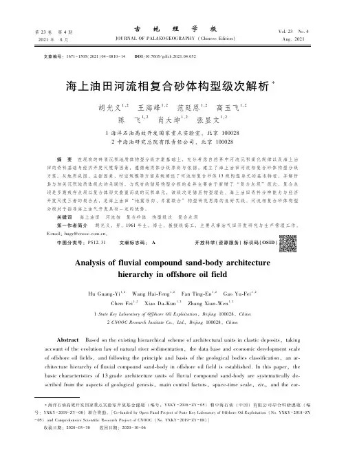 海上油田河流相复合砂体构型级次解析