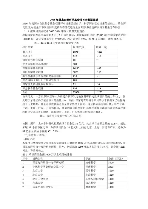 国家自然科学基金项目大数据分析课件