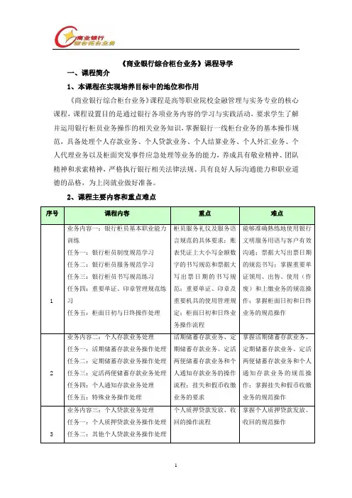 《商业银行综合柜台业务》课程导学