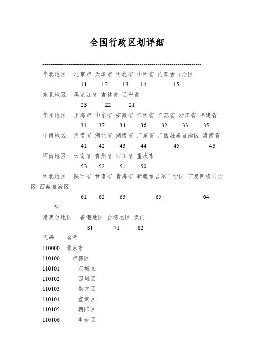 全国行政区划详细