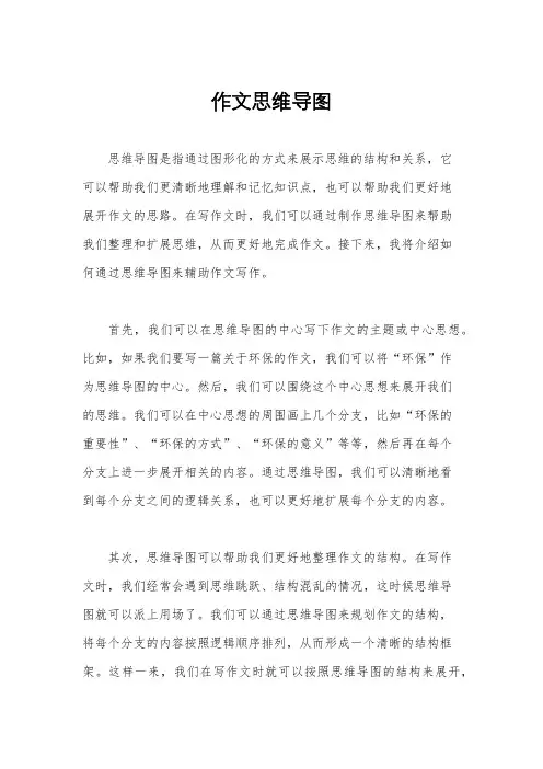 作文思维导图