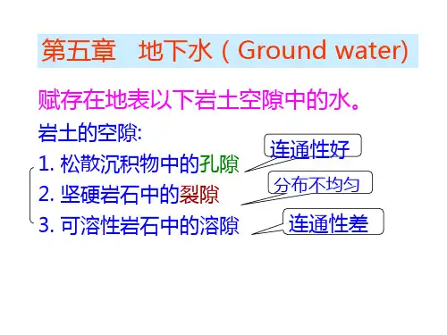 工程地质地下水