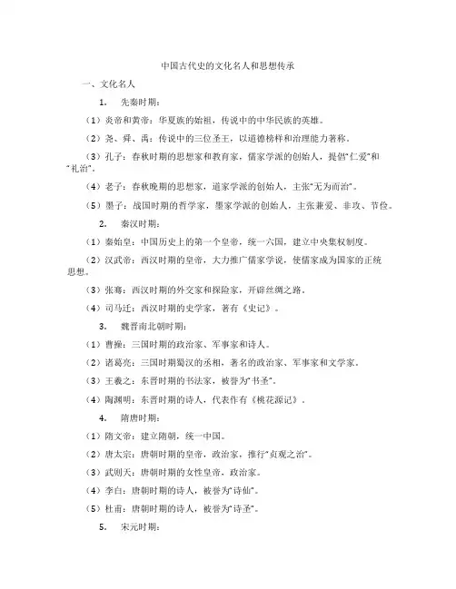 中国古代史的文化名人和思想传承
