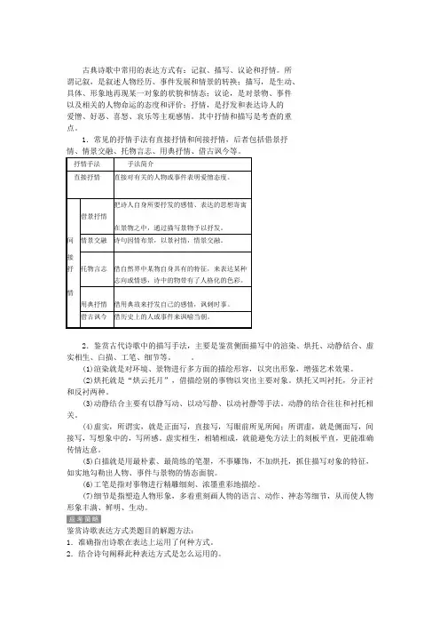 古典诗歌中常用的表达方式有
