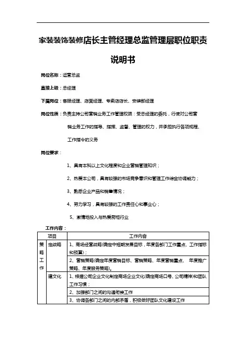 家装装饰装修店长主管经理总监管理层职位职责说明书