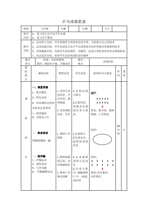 12乒乓球复习发球、推挡