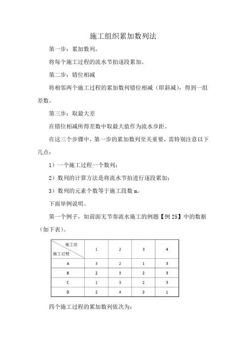 施工组织累加数列法