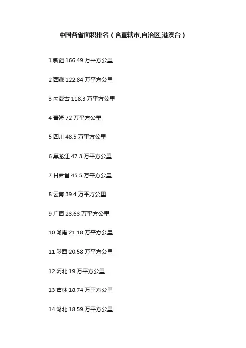 中国各省面积排名（含直辖市,自治区,港澳台）