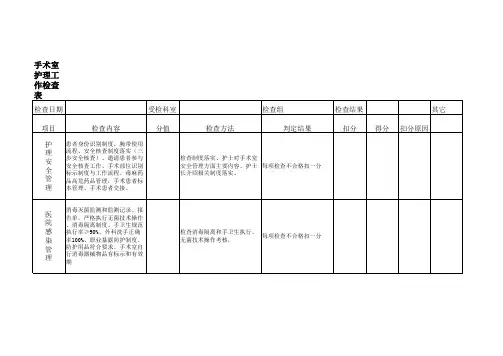 手术室检查表 工作表 (2)