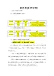 地铁专用道岔几何尺寸