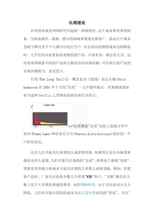 长尾理论