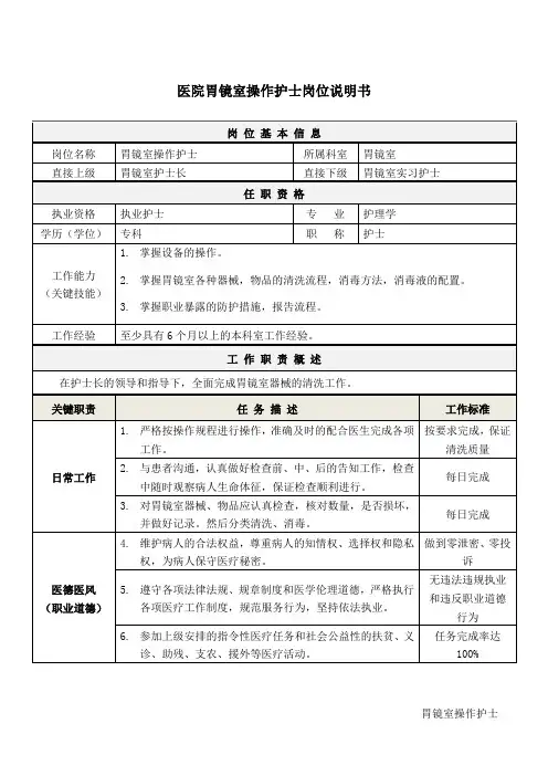 02医院胃镜室操作护士岗位说明书