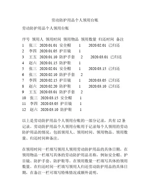 劳动防护用品个人领用台账
