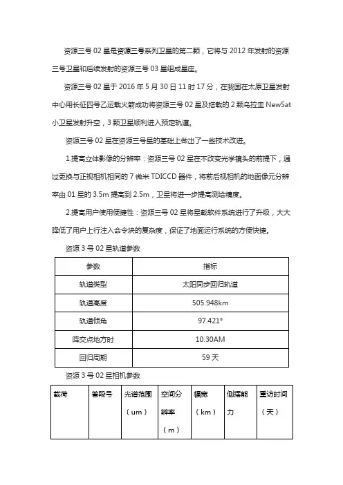 资源3号02星参数