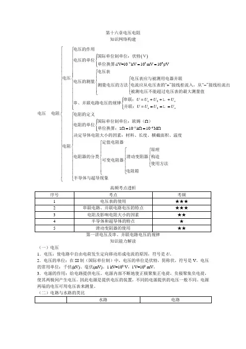 【精品整理】人教版九年级物理第十六章电压电阻基础知识点