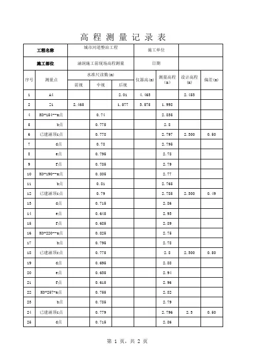 现场高程测量记录表
