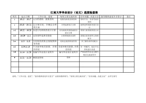 高剪切均质机总体设计-进度检查表