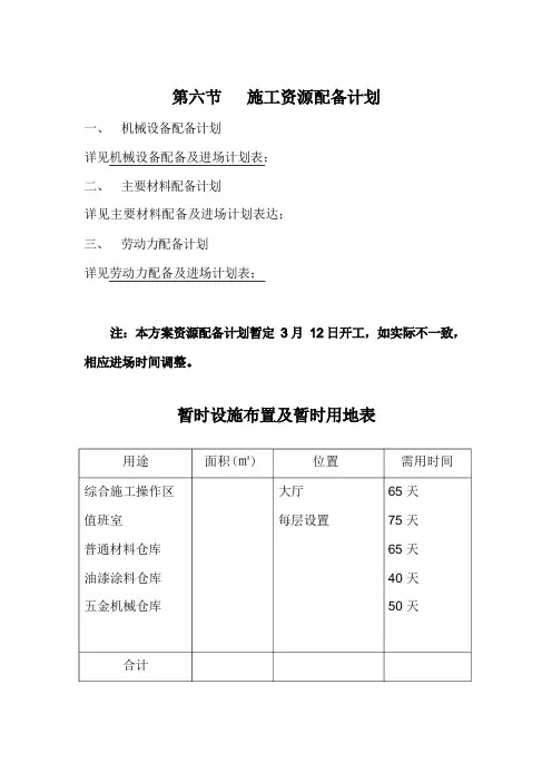 施工组织设计施工资源配备计划
