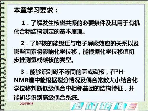 核磁共振H谱