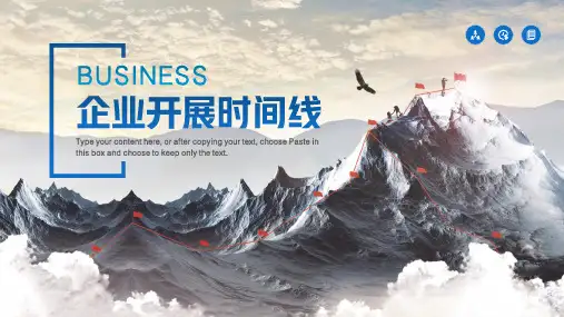 企业时间轴发展历程公司大事记PPT模板