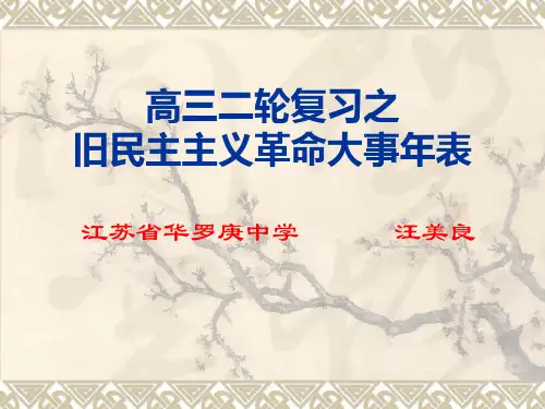 高中历史必修1《附录一 中外历史大事年表》43人教PPT课件