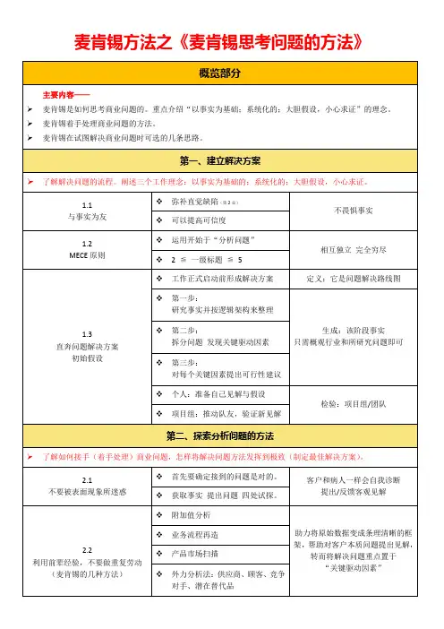 麦肯锡方法之《麦肯锡思考问题的方法》(读书笔记)