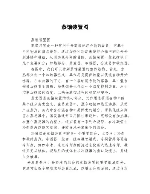 蒸馏装置图