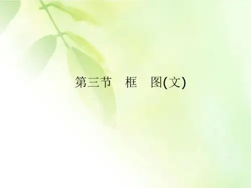 高考数学总复习 第9章 第3节 框图课件 新人教A版