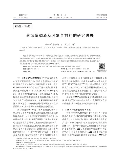 剪切增稠液及其复合材料的研究进展