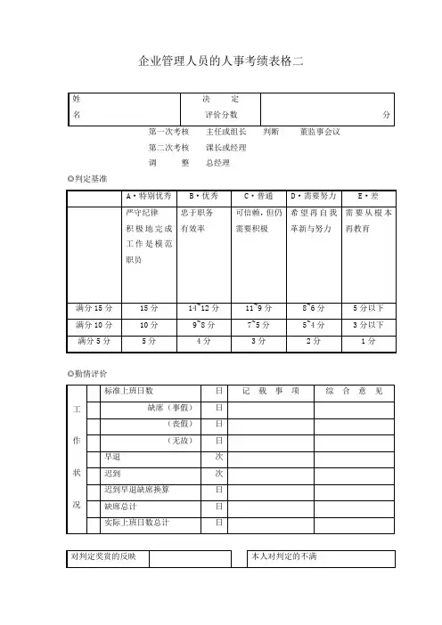 企业管理人员的人事考绩表格二