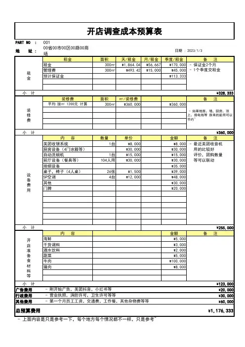 开店预算成本表