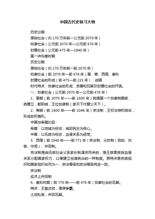 中国古代史复习大纲