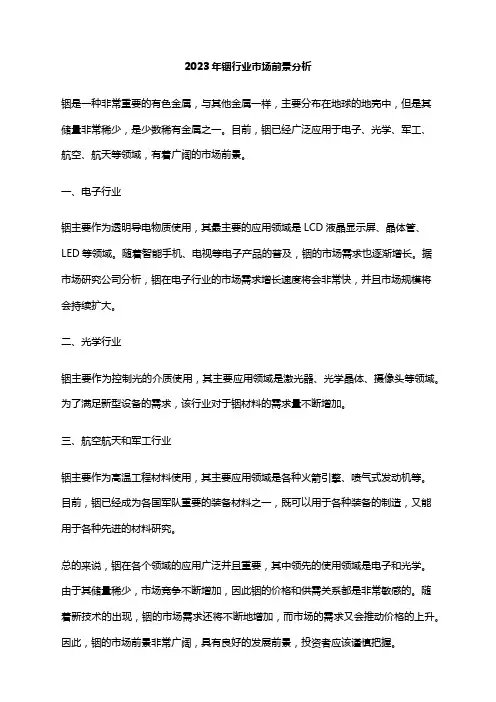 2023年铟行业市场前景分析