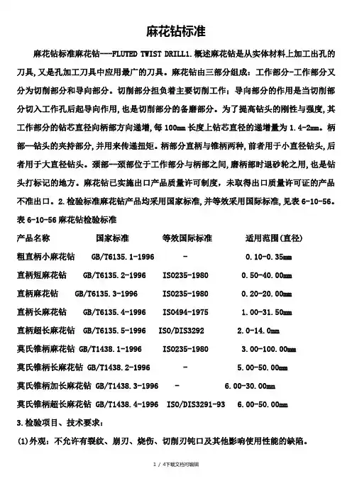麻花钻标准