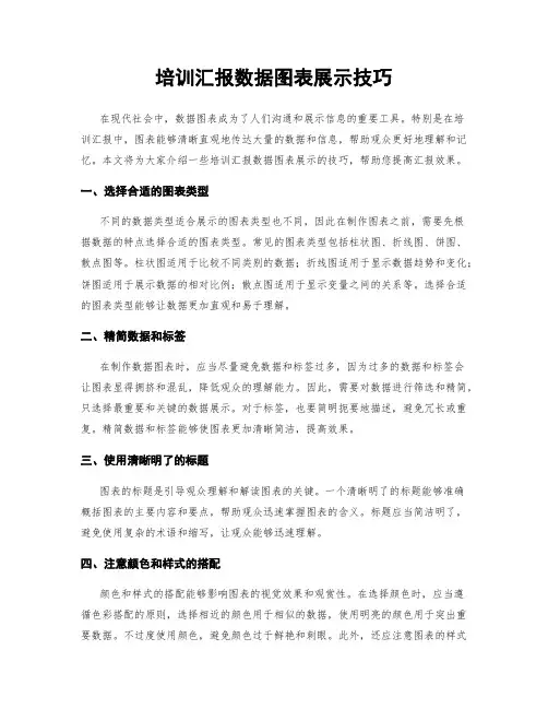 培训汇报数据图表展示技巧