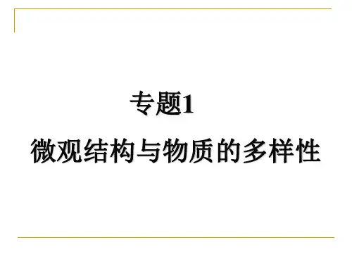 原子核外电子排布