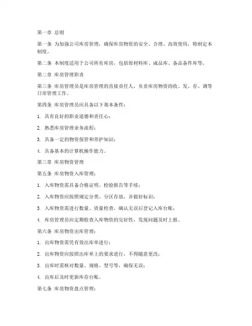 酒业公司库房管理制度模板