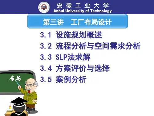 工厂布局设计教材.pptx