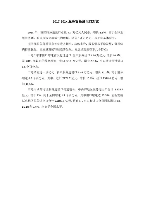 2017-2019服务贸易进出口对比